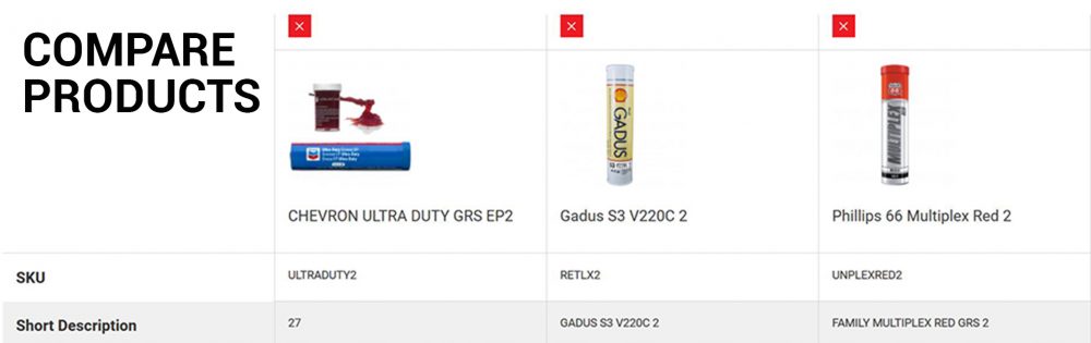 Chevron Grease Compatibility Chart