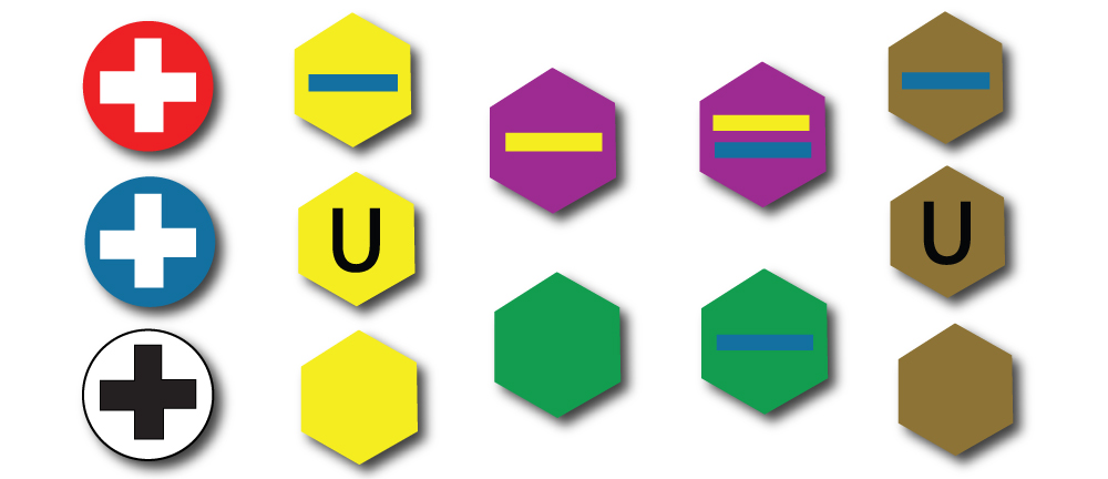 Gasoline Color Chart