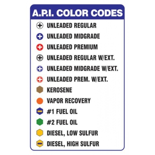 gasoline color codes