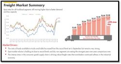 Oil Suppliers Kick Off 2021 with Double-Dip Price Increase on Finished  Lubricants, Antifreeze